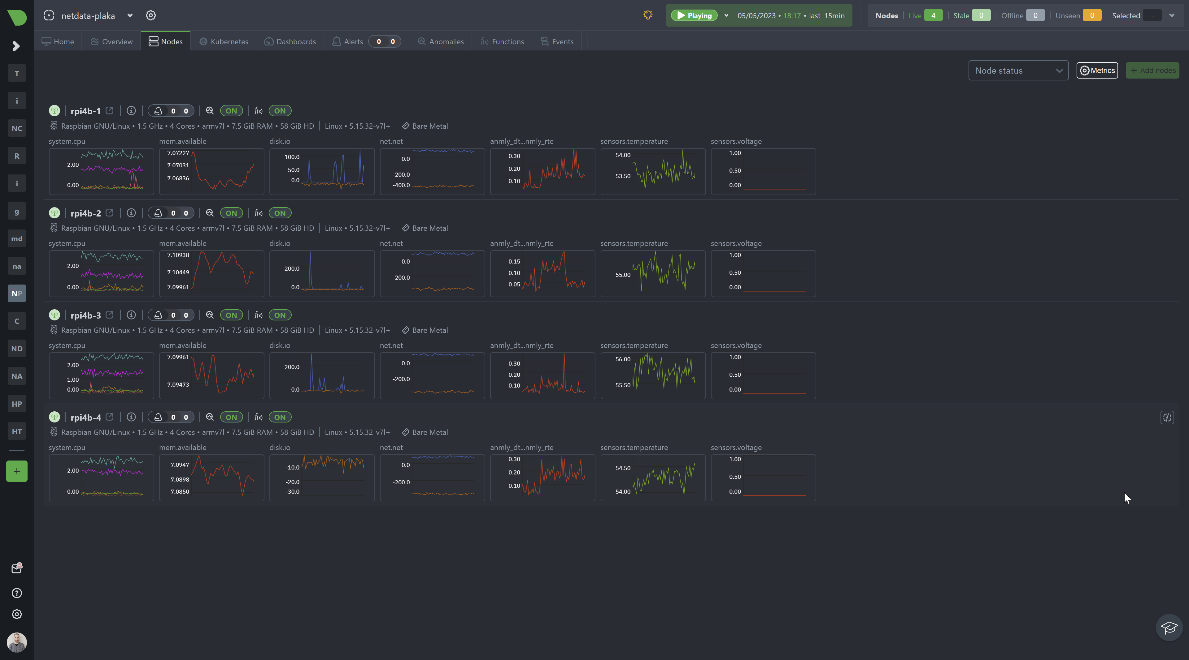 Netdata Nodes tab